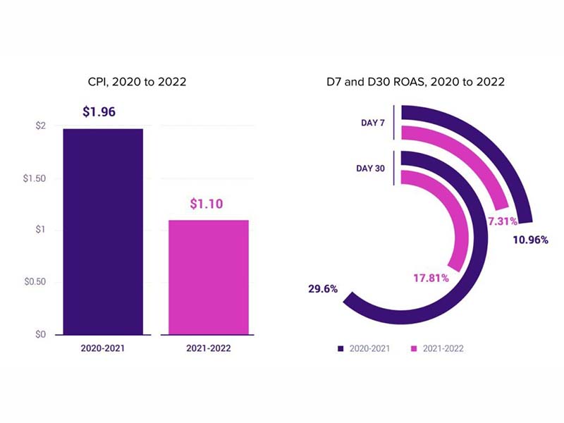 Personal Portfolio Images